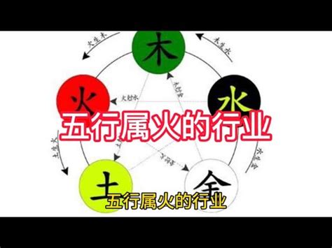 五行屬火適合的行業|【五行屬火 行業】找出你的五行屬火能量！適合從事。